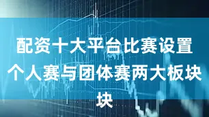 配资十大平台比赛设置个人赛与团体赛两大板块